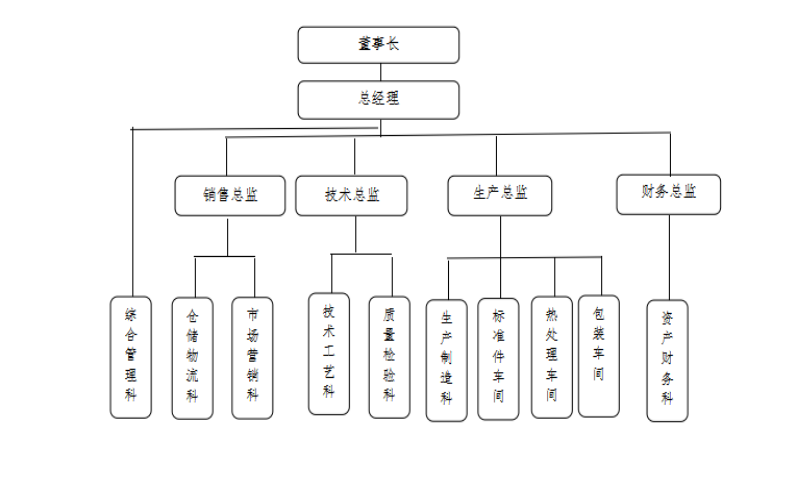 1646032381(1).jpg 1646032381(1).jpg